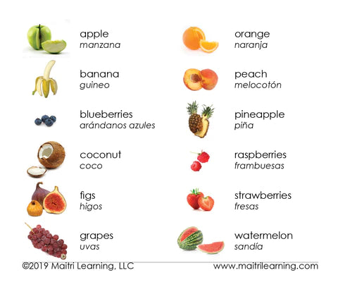 Fruit 3-Part Language Cards